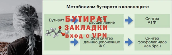 кокаин перу Карталы